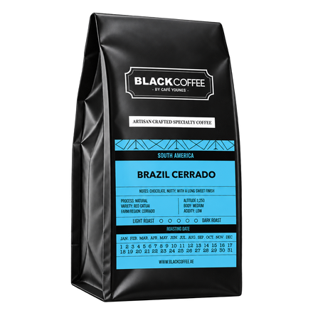 Brazil Cerrado