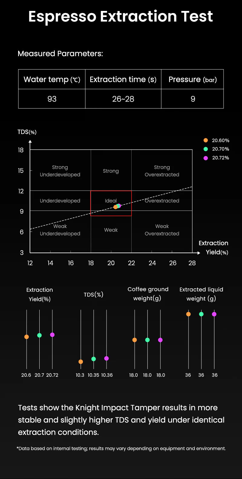 MHW-3Bomber Knight Impact Tamper