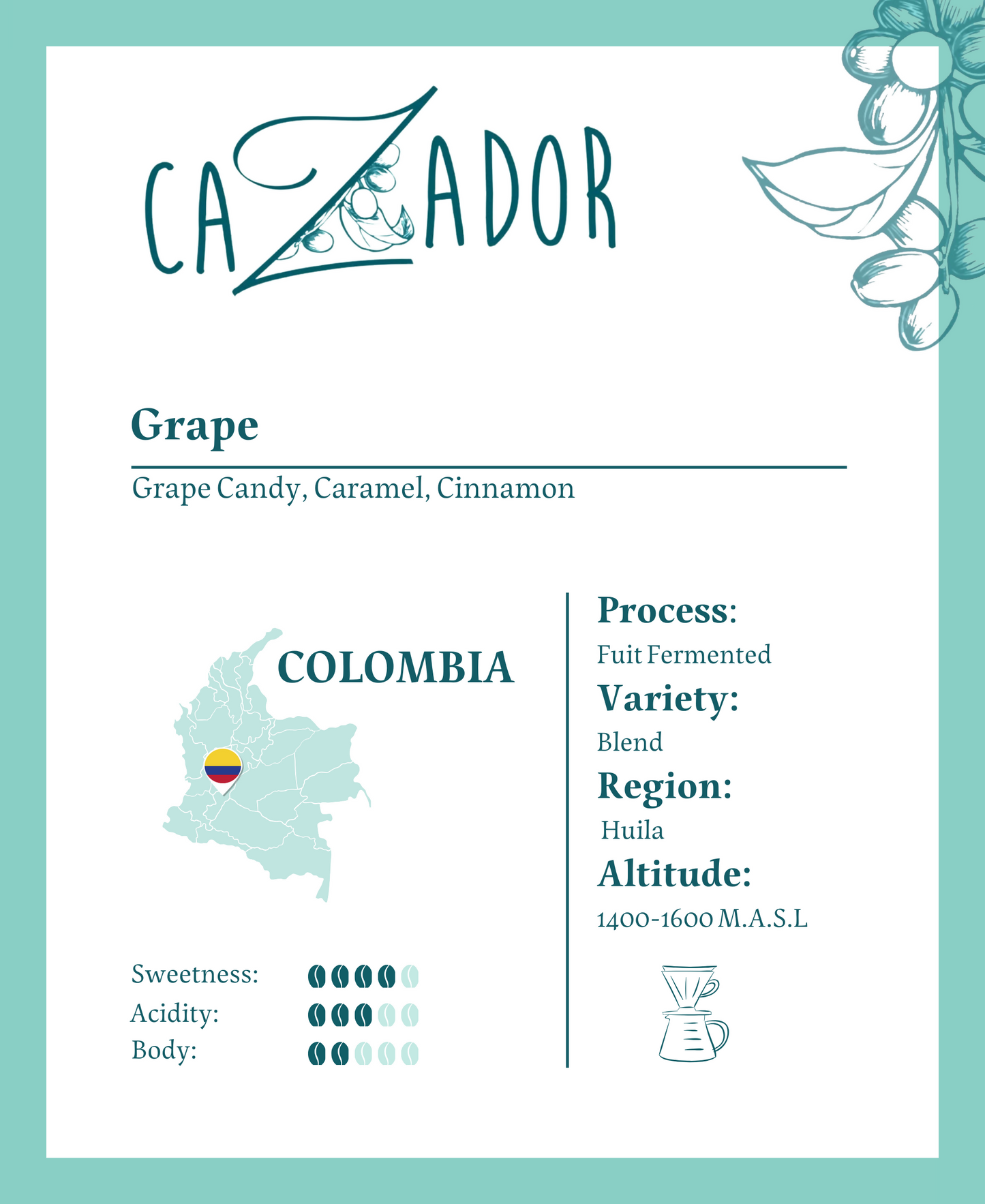 Colombia Grape Huila - BeanBurds Cazador Roaster Coffee Beans