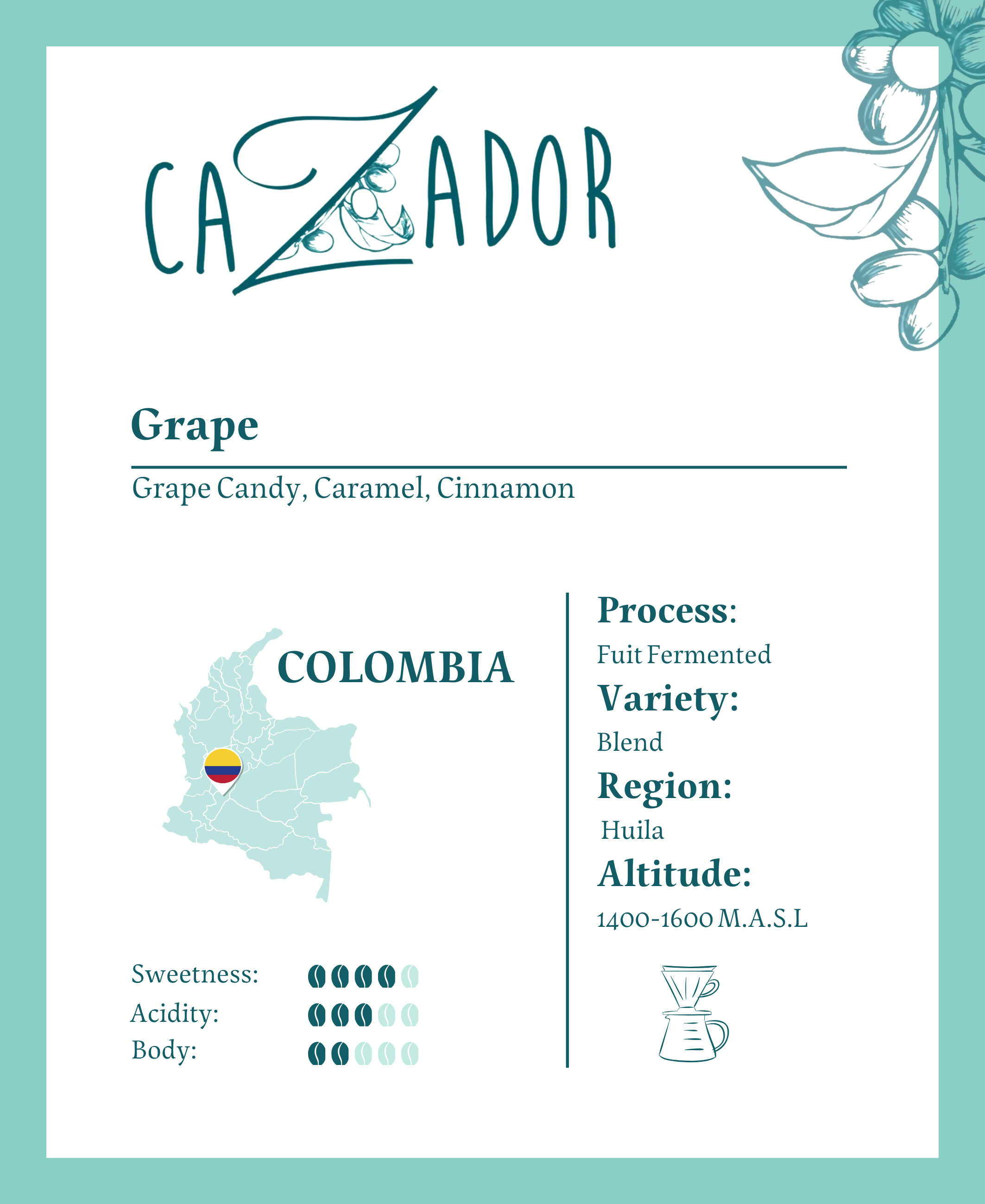 Colombia Grape Huila - BeanBurds Cazador Roaster Whole Beans / 200g Coffee Beans