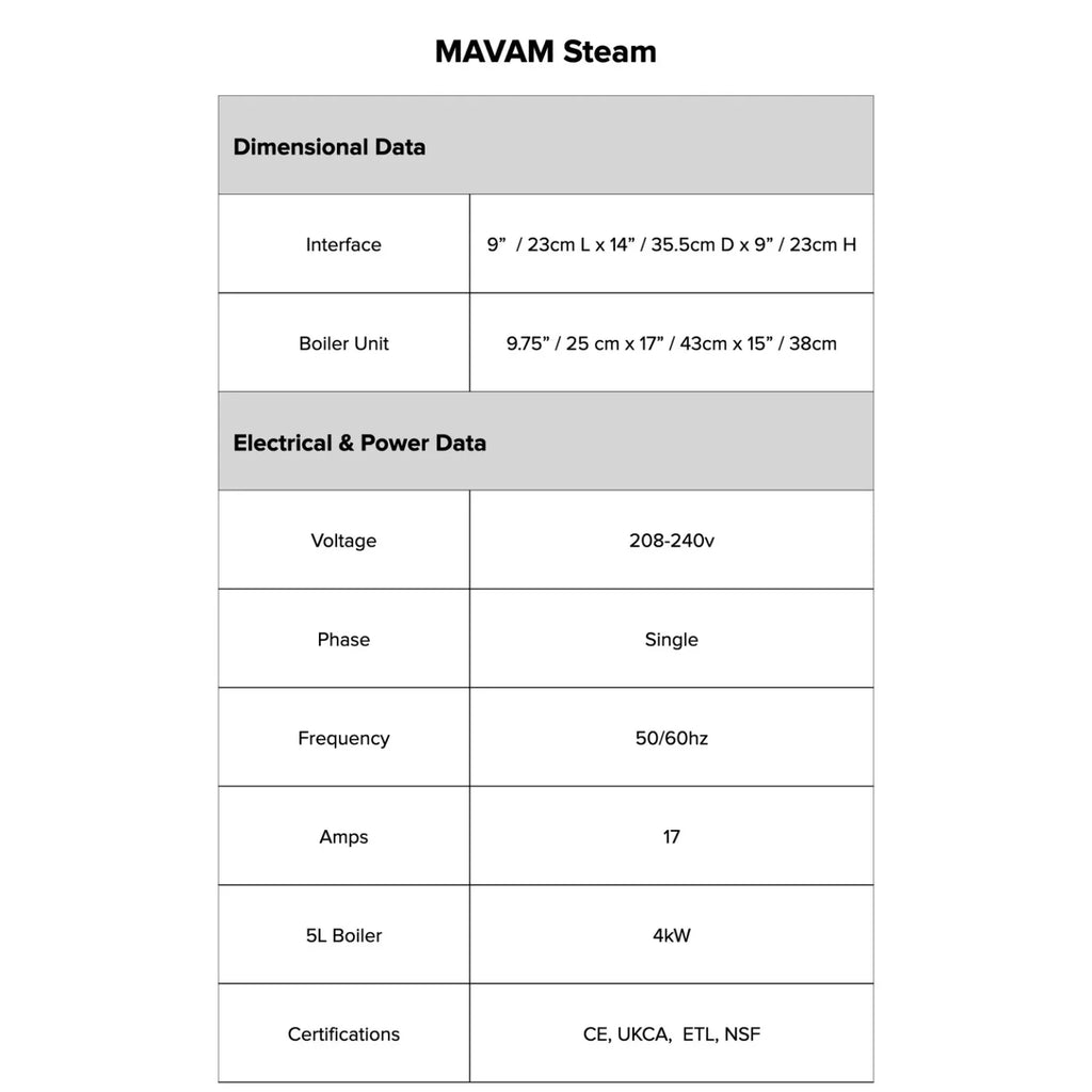 Mavam Steam