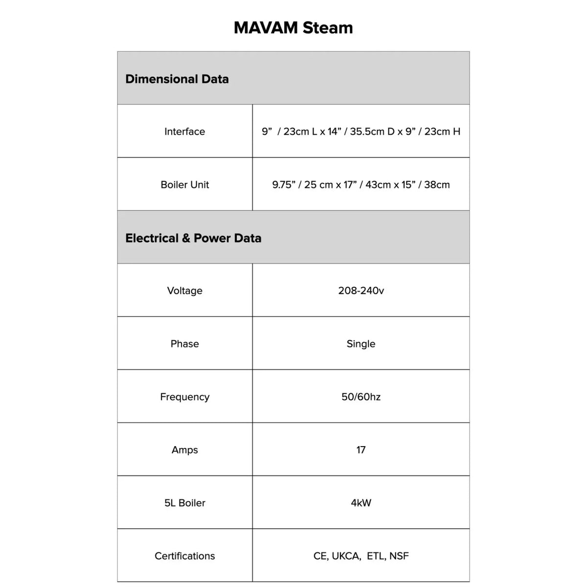 Mavam Steam