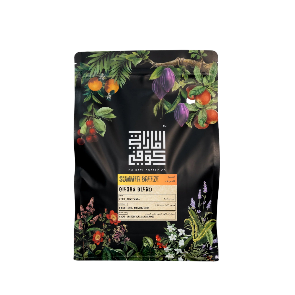 Summer Breeze (Mixture)