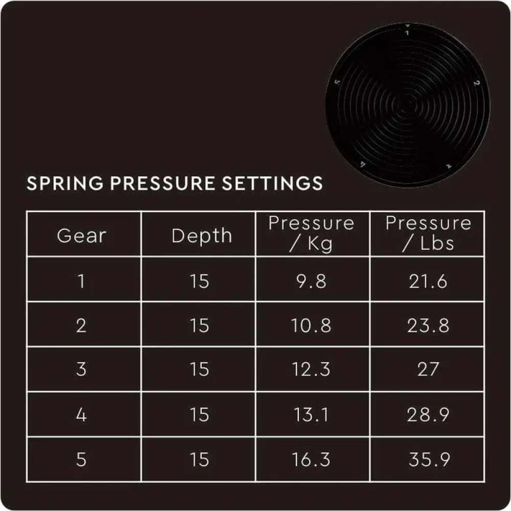 Normcore Palm Tamper with Adjustable Pressure