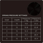 Normcore Palm Tamper with Adjustable Pressure