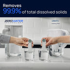 Culligan with ZeroWater Technology 22-Cup Water Filter Dispenser