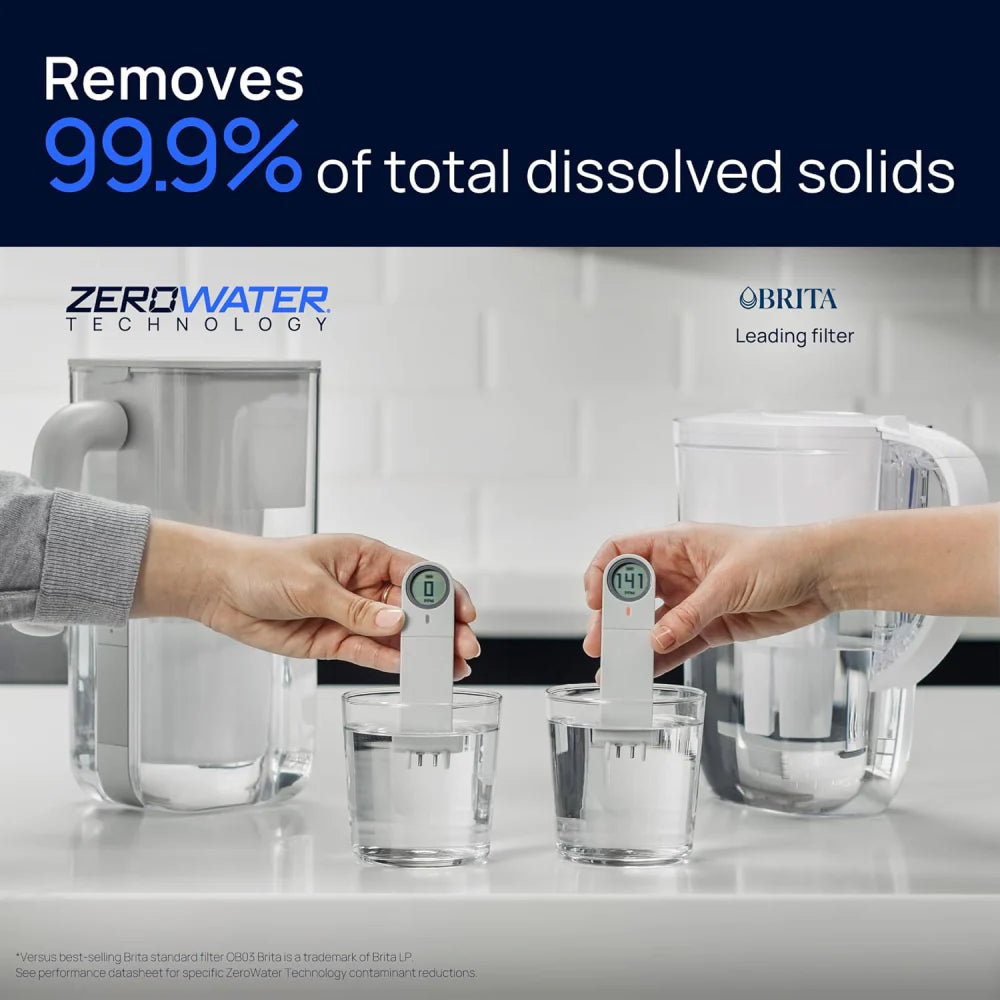 Culligan with ZeroWater Technology 22-Cup Water Filter Dispenser