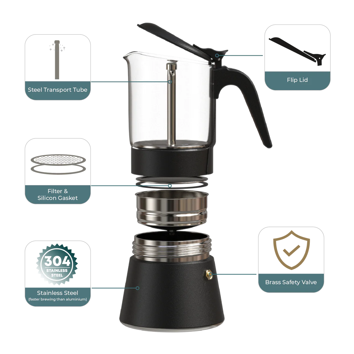 ClearBrew™ Moka Pot by Joy Resolve - BeanBurds Joy Resolve Accessories