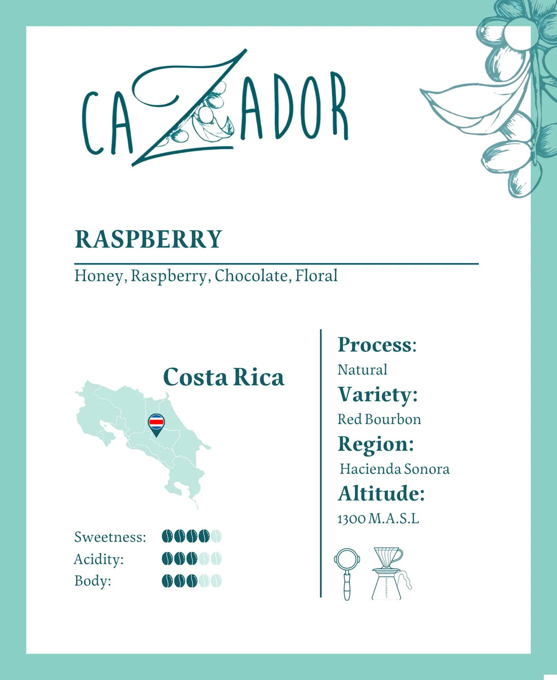 Costa Rica Raspberry xPods for xBloom