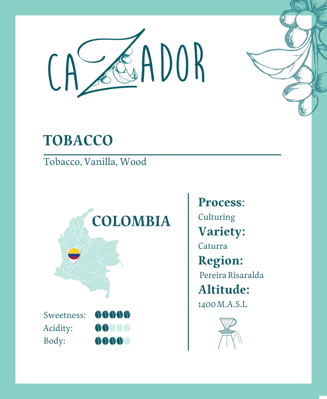 Colombia Tobacco xPods for xBloom
