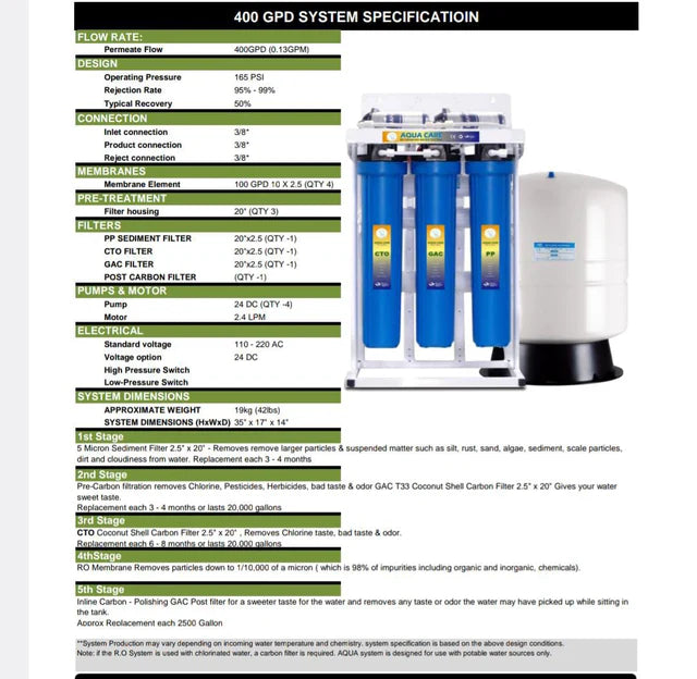R.O. System Pressure Tank