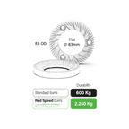 Compak E8 OD Grinder – 83mm, With Red Speed Burrs — transparent product image