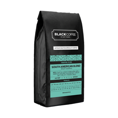 South America Blend upright yaw batch 2 transparent hero