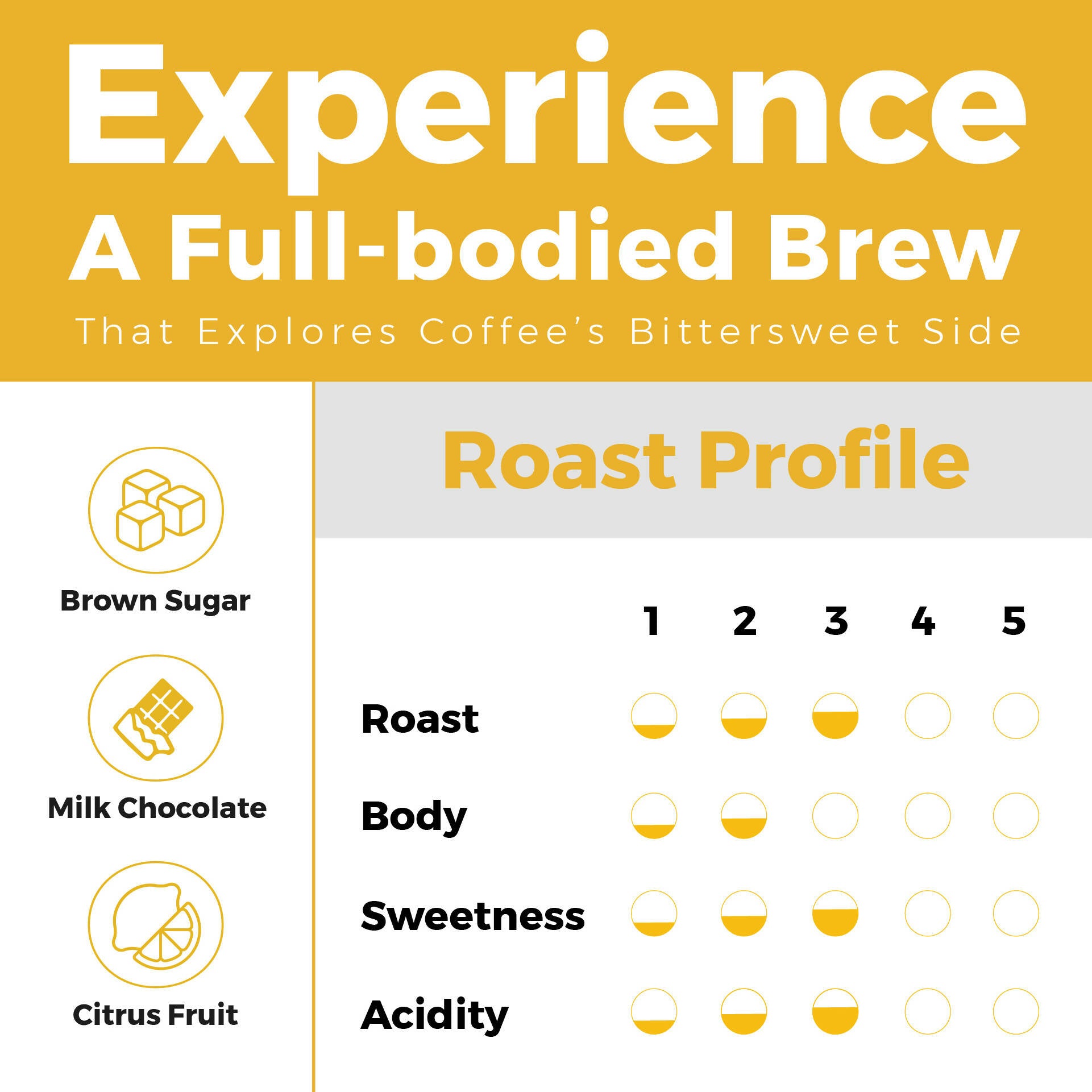 KOONOO Smooth | Medium Roast | 7 x 12g Sachets | Specialty Drip Coffee | Made in UAE - BeanBurds Koonoo