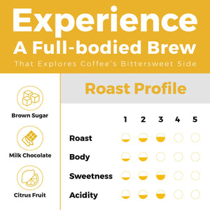 KOONOO Smooth | Medium Roast | 7 x 12g Sachets | Specialty Drip Coffee | Made in UAE