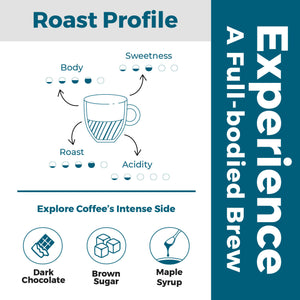 Koonoo Espresso | Dark Roast | 250g | Specialty Coffee Beans | Made in UAE - BeanBurds Koonoo
