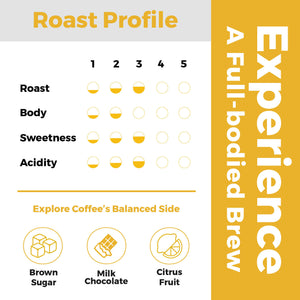KOONOO Smooth | Medium Roast | 250G | Specialty Coffee Beans | Made in UAE - BeanBurds Koonoo